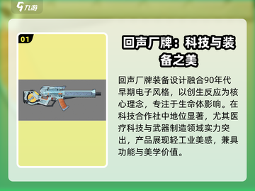 原神：驱入虚空回声装备🔥强力解析来了！截图2