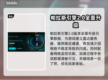 艾尔登法环闪退？这些解决方法让你畅玩无忧🔥🎮截图5