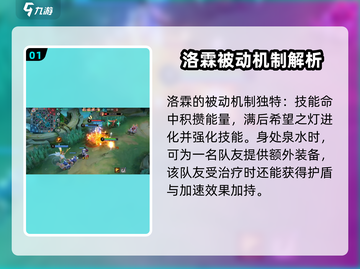 决胜巅峰🔥洛霖技能全解析，游戏党必看！截图2
