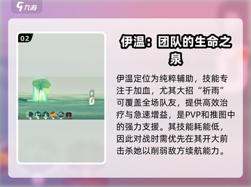 剑与远征2🔥伊温强度解析来了！必看⭐截图3