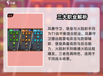 《元气骑士前传混合职✨能强度排行榜TOP》截图5