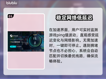 死亡之屋2重制版steam叫啥？英文名曝光🔥🎮截图6