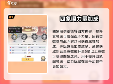 三千幻世🔥四象阁玩法大全，不看后悔！截图2