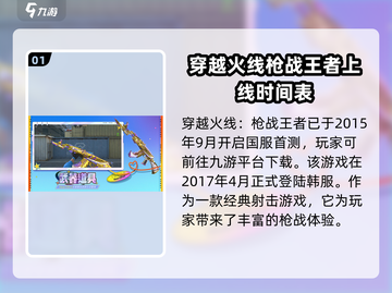 CF手游🔥上线年份大揭秘！你猜对了吗？截图2
