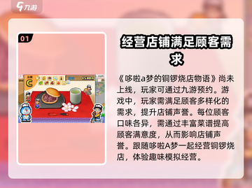 哆啦A梦的铜锣烧店物语🎉上线了吗？下载方法在这里！截图2