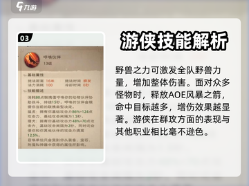 塔瑞斯世界🔥游侠御兽形态玩法攻略来了！截图4