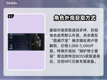 艾尔登法环黑夜君临时装全解锁攻略✨🎮截图2