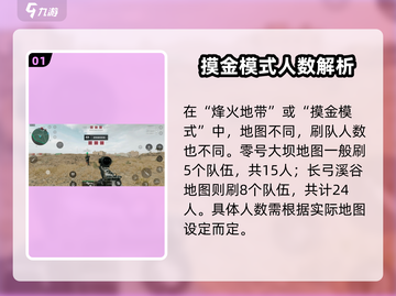 三角洲行动🔥一局几队？别错过💥截图2
