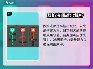 《元气骑士前传法师加点秘籍🔥》截图2
