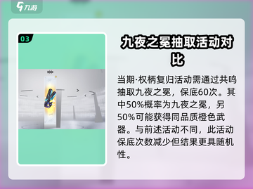 尘白禁区：九夜之冕强度爆表🔥玩家必看！截图4