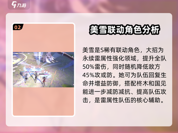 🔥炽焰天穹元素队最强配队攻略来了！🔥截图3