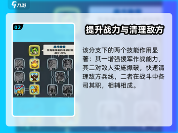 王国保卫战5🔥联盟科技树加点攻略💎截图3