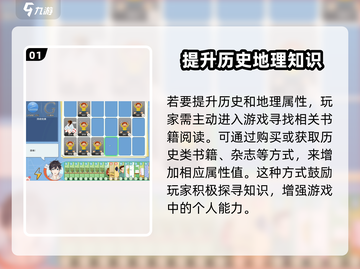 职场浮生记⚡历史地理快速提升秘籍💥截图2