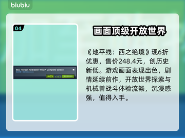 🔥2025Steam夏促必抢游戏清单💥截图5