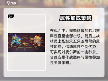 西普大陆手游🔥困难费尔斯打法攻略🌟截图5