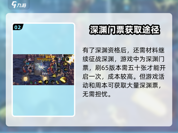 DNF手游💥65版本深渊刷图必看指南！截图3