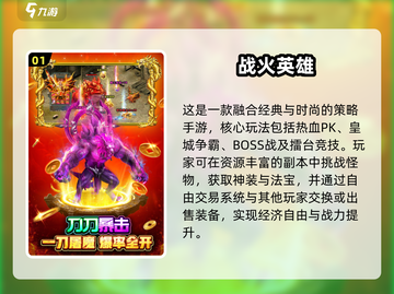 🔥2025最热血打boss手游推荐，挑战极限就现在！💥截图2