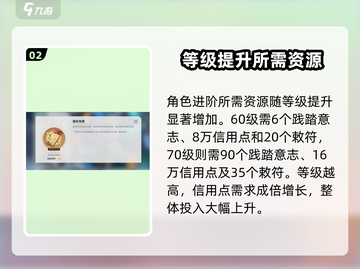 《崩坏星穹铁道真理医生突破材料全解析🔥》截图3