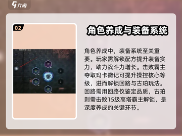 荒野起源😎角色养成秘籍，快速提升战力！截图3