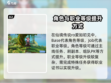 仙境传说RO爱如初见💥快速升级秘籍💡截图3