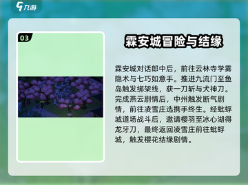 大侠立志传🔥月咏樱羽玩法攻略全解析！截图4