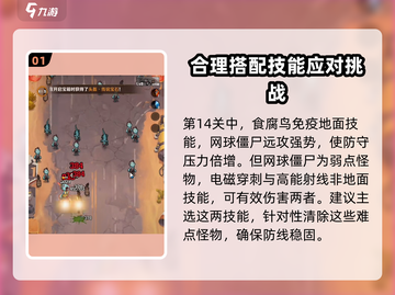 向僵尸开炮14关🔥通关秘籍，轻松碾压僵尸！💥截图2