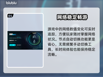 🔥剑灵NEO卡顿闪退？速用加速器解决！💥截图6