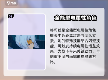 绝区零自选五星角色推荐🔥游戏开局必看！截图4