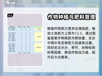 饥荒新家园🔥堆肥桶使用方法全揭秘！💎截图4