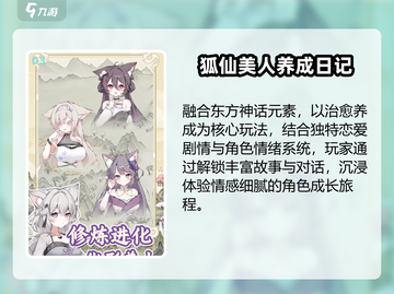 🔥2025最火美女养成手游💥截图4