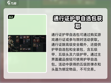 三角洲行动💥六级套获取攻略，轻松到手⚡截图3