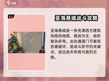 无畏契约手游🔥内测地图全揭秘！🎉截图3