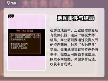 代号街区💥全部结局触发方式大公开！🎮截图3