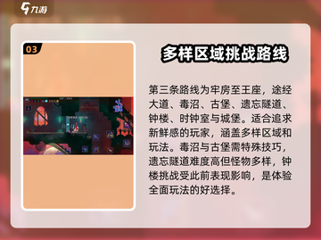 重生细胞🔥钟楼最佳路线走法分享！🎮截图4
