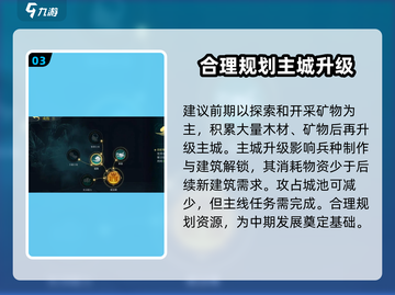指环王纷争💥新手必看！快速上手指南💡截图4