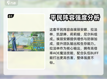 万龙觉醒🔥平民最强英雄组合推荐来啦！截图2