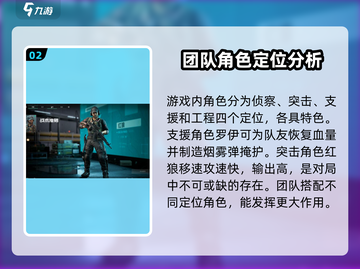 三角洲行动💥新手必看！快速上手攻略🎉截图3