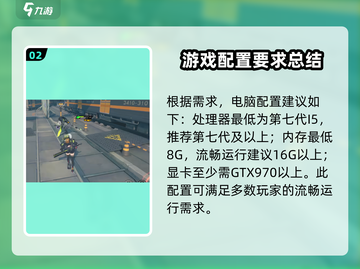 绝区零🔥PC端配置曝光，低至多少G就能玩？🎮截图3