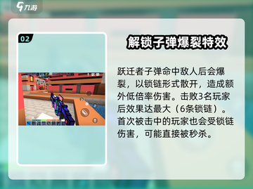 像素射击跃迁者🔥强度爆表，玩了就上头！截图3