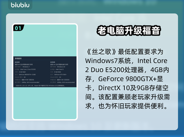 🎮空洞骑士丝之歌配置曝光！性能党必看💥截图2