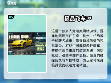 🔥2025最受欢迎飙车网游下载推荐🚨经典游戏等你来战！截图6