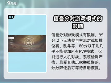 曙光英雄❌信誉分过低？快速恢复方法来了！截图4