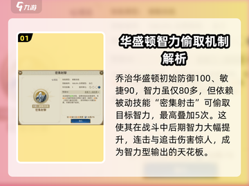 世界启元🔥乔治华盛顿技能效果分析来了！不容错过⚡截图2