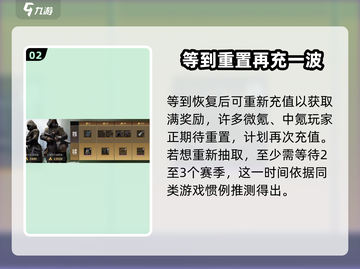 萤火突击💎首充重置秘密🔥不容错过的福利来了！截图3