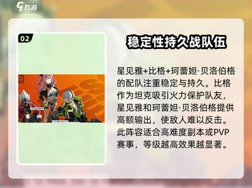 绝区零🔥星见雅配队方案大公开！✨截图3