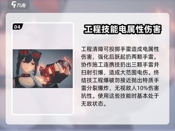 绝区零格丽丝🔥超强攻略，玩转游戏就靠它！截图5