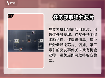 《钢岚》芯片爆肝攻略🔥速刷方法大揭秘💎截图3