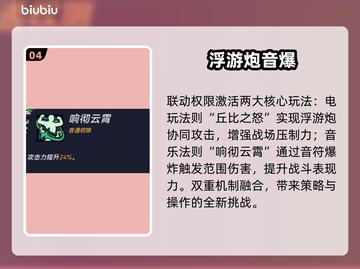 🎮矩阵零日危机格罗莉亚技能全解！截图5
