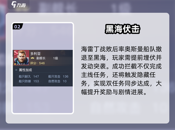 🎮《黎明之海》历史见证玩法揭秘！截图3