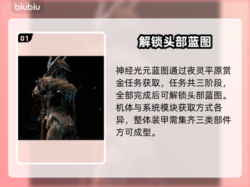 【星际战甲】Gara部件速刷🔥3分钟搞定！💥截图2